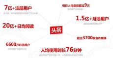 廣告發(fā)布 廣告發(fā)布價格